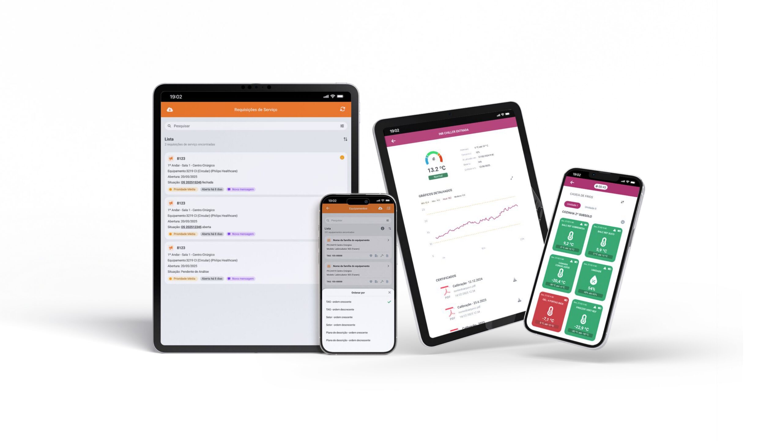 Software de gestão de manutenção Globalthings em dispositivos móveis e desktop