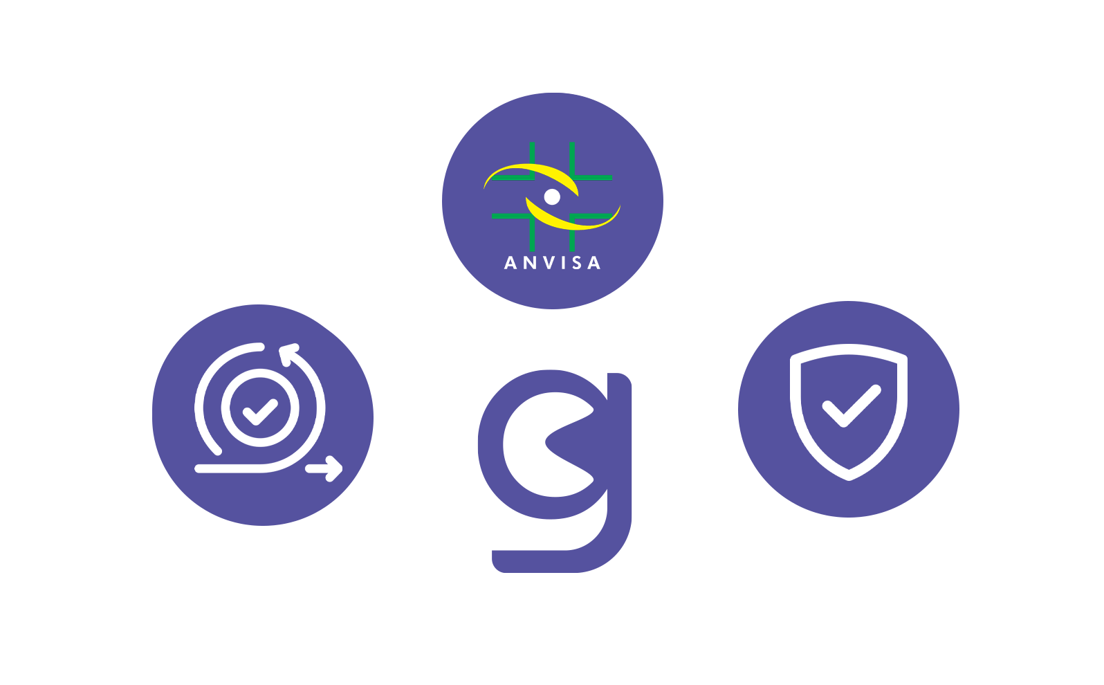 Integração com alertas da Anvisa para tecnovigilância hospitalar